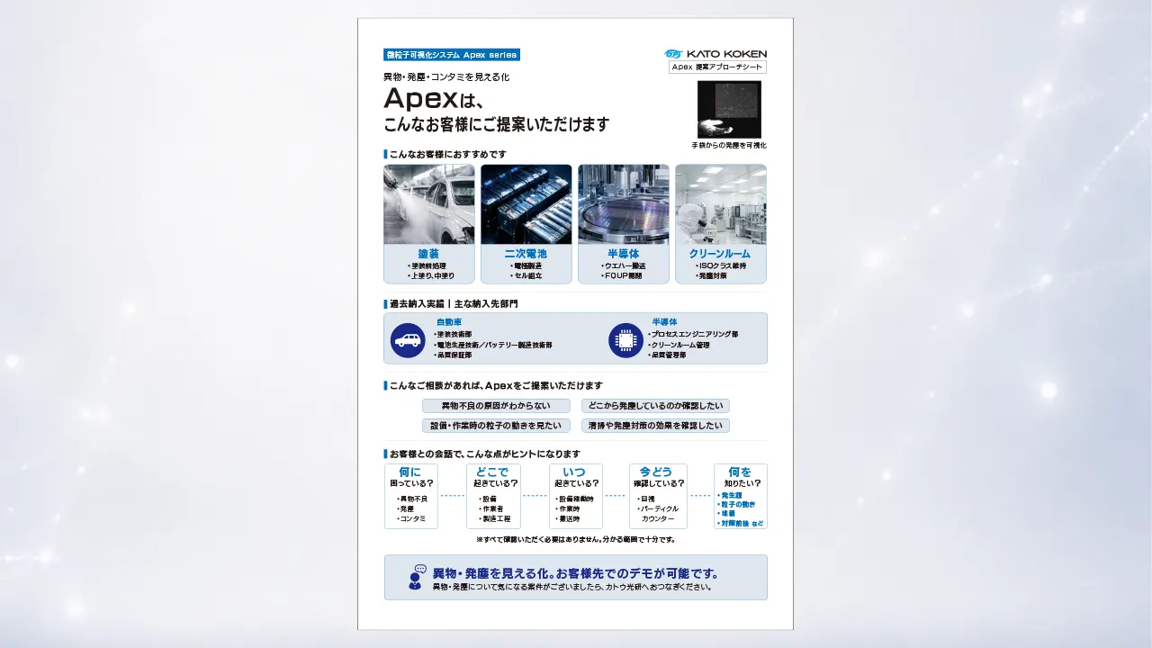 Apex提案アプローチ