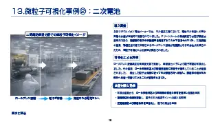 微粒子可視化事例:二次電池