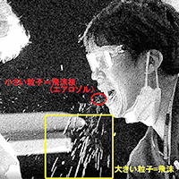 paper_微粒子可視化_飛沫_昭和大学_V01