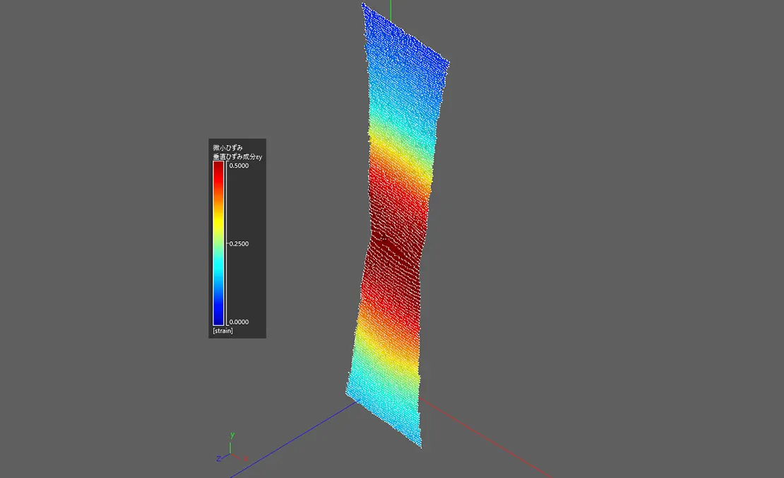 微小ひずみ_垂直ひずみεy