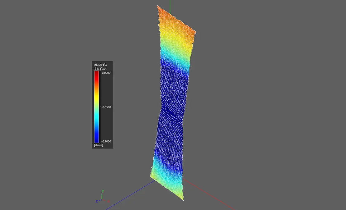微小ひずみ_主ひずみε2