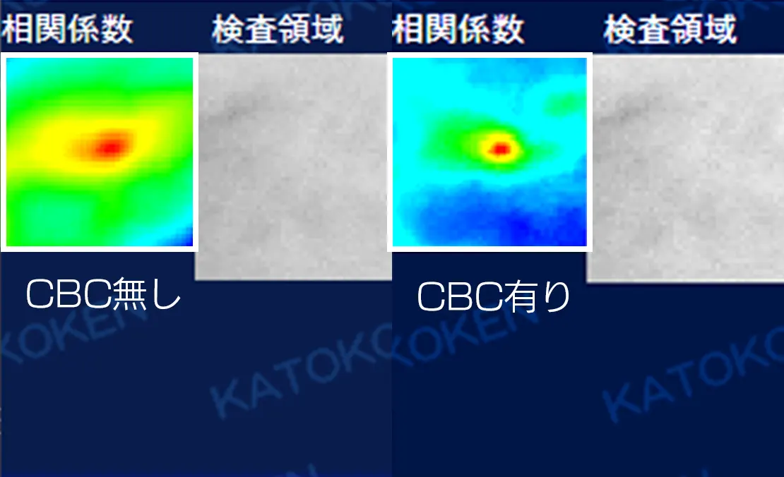 PIVソフト_CBC有無