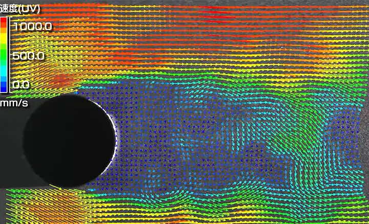 PIVソフト_Flow-Expert2D2C_円柱瞬時速度ベクトル