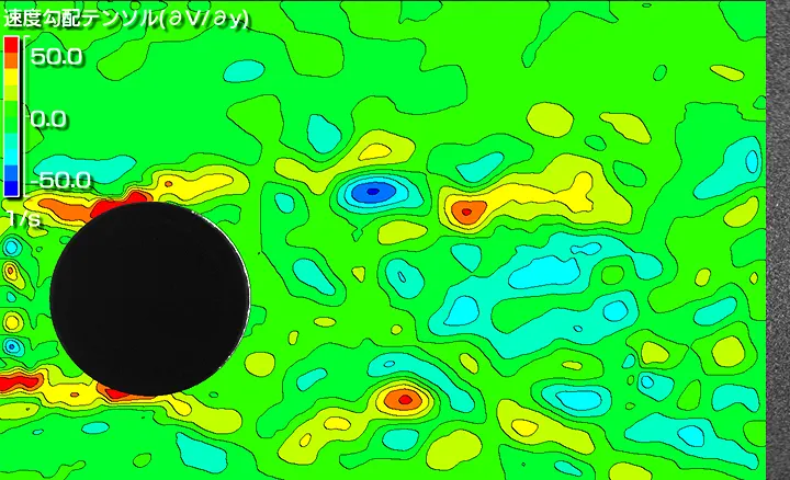 PIVソフト_Flow-Expert2D2C_解析項目_速度勾配テンソル