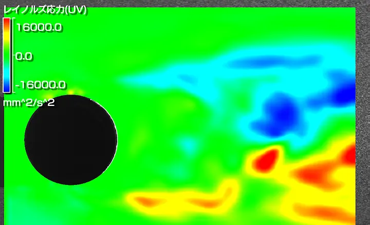 PIVソフト_Flow-Expert2D2C_解析項目_レイノルズ応力