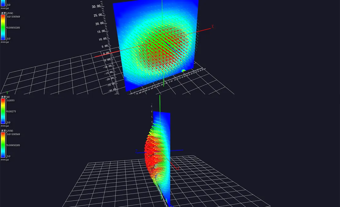 ステレオPIV_3D表示