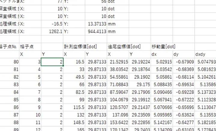 ステレオPIV_CSV出力