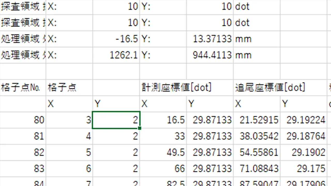 PIVソフト_FlowExpertⅡ_CSVデータ