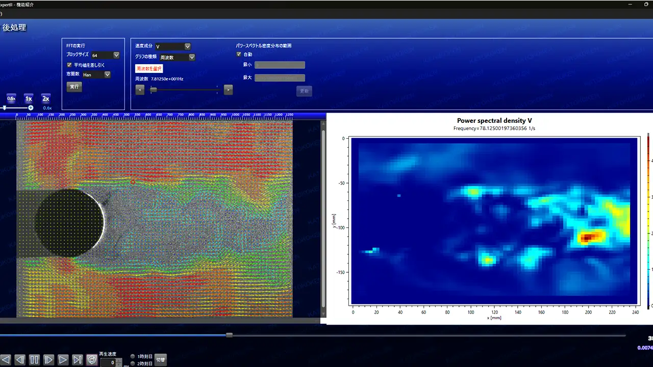 PIVソフト_FlowExpertⅡ_パワースペクトル密度