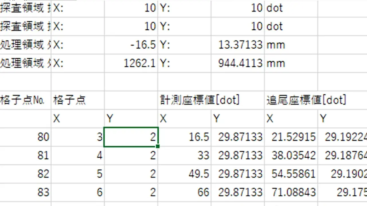 ステレオPIVソフト_Flow_ExpertII2D3C_CSV