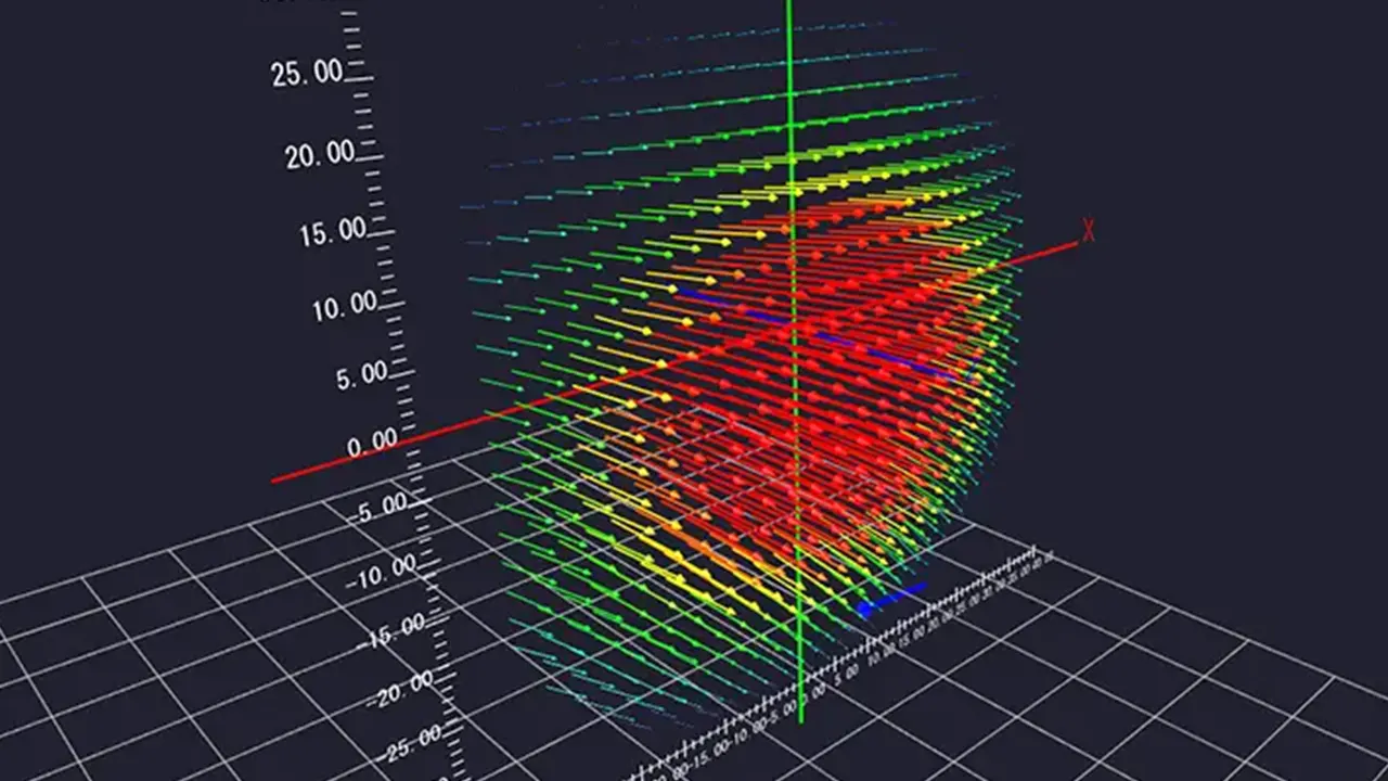 ステレオPIVソフト_Flow_ExpertII2D3C_速度ベクトル03