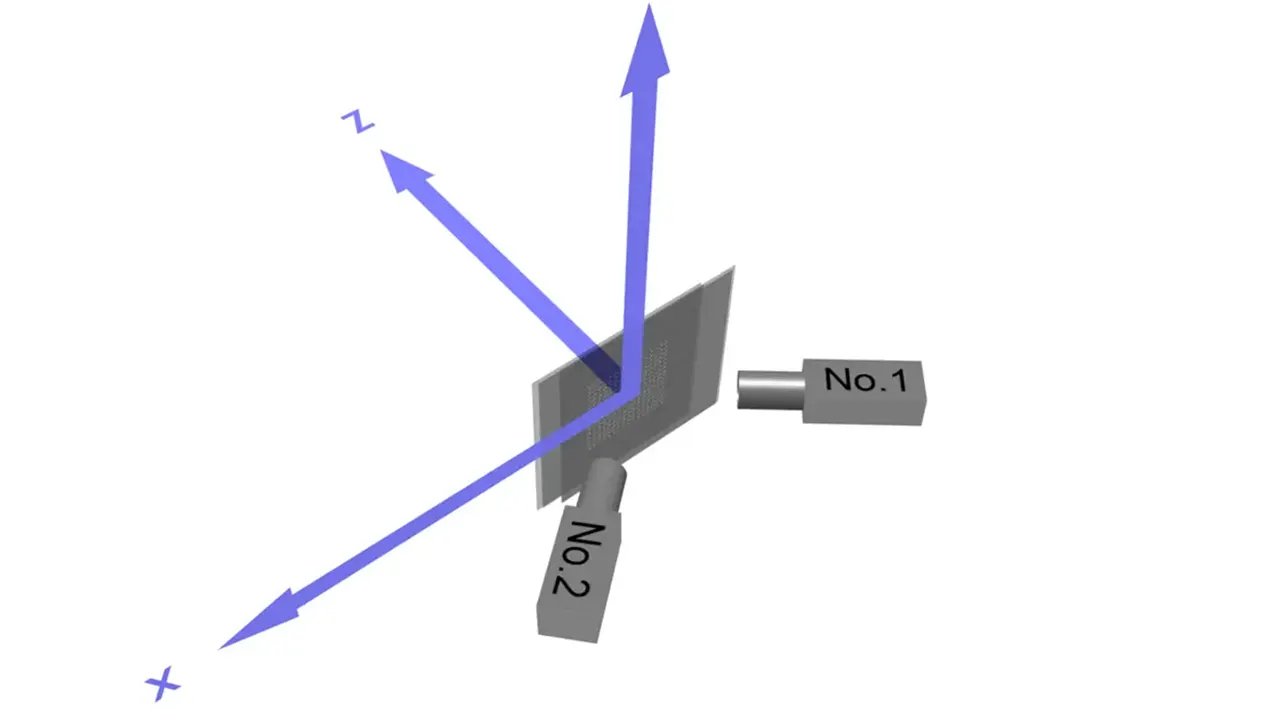 ステレオPIVソフト_Flow_ExpertII2D3C_カメラ配置