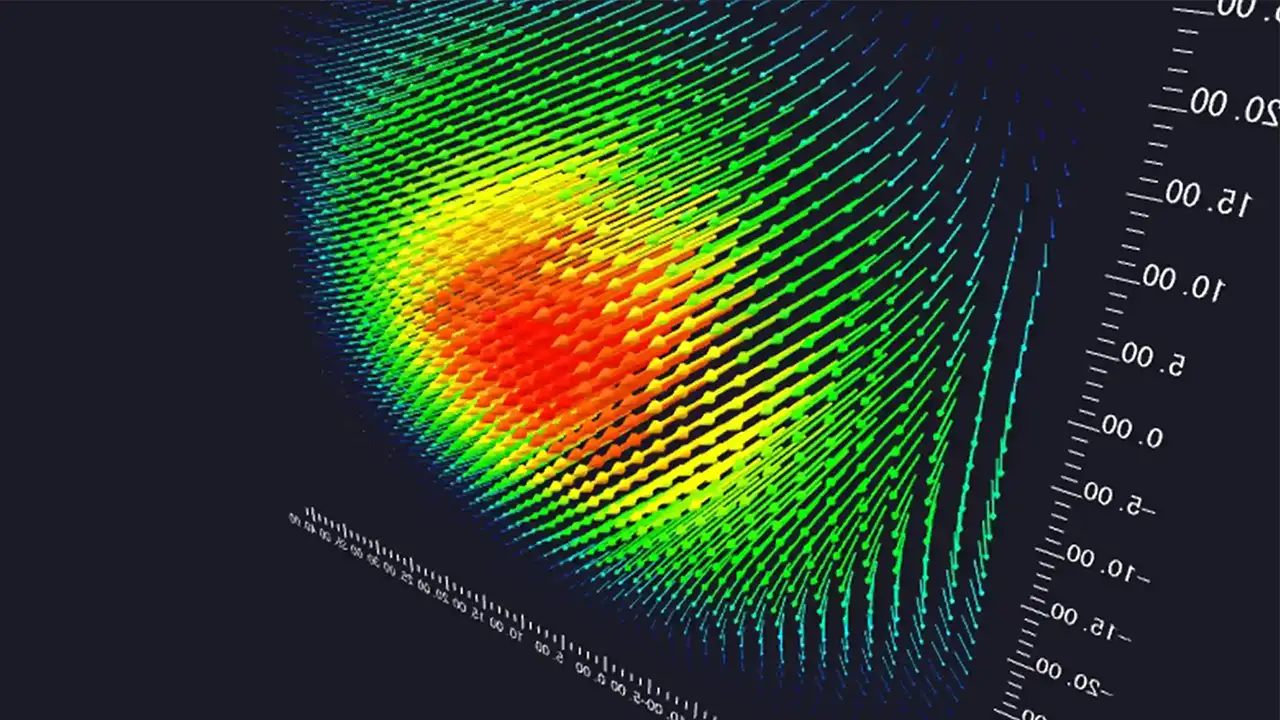 ステレオPIVソフト_Flow_ExpertII2D3C_平均速度ベクトル