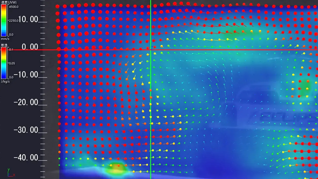 ステレオPIVソフト_Flow_ExpertII2D3C_発散