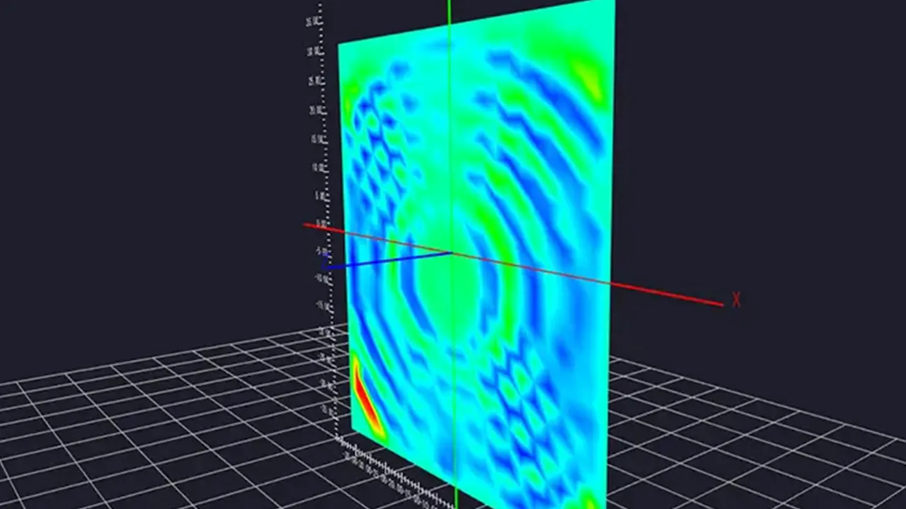 ステレオPIVソフト_Flow_ExpertII2D3C_速度勾配テンソル