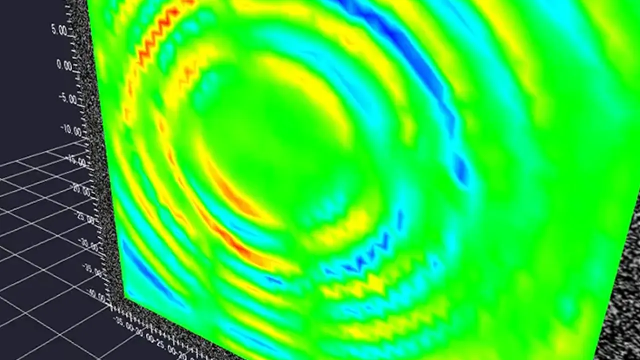 ステレオPIVソフト_Flow_ExpertII2D3C_渦度