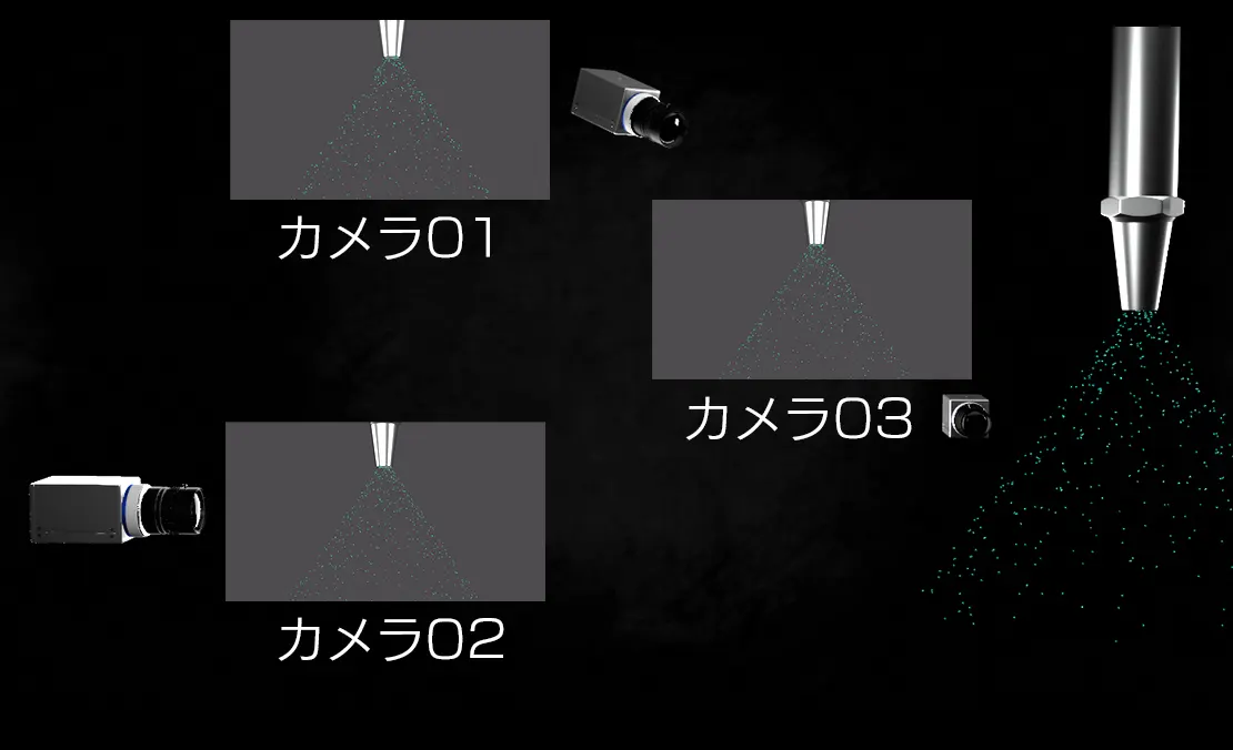 カメラ3台の撮影画像