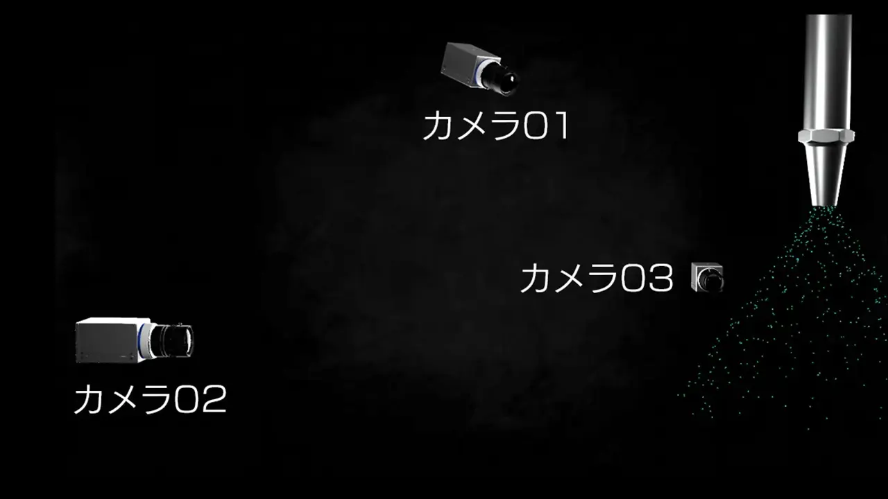 3DPTVソフト_FlowExpert3DPTV_原理05