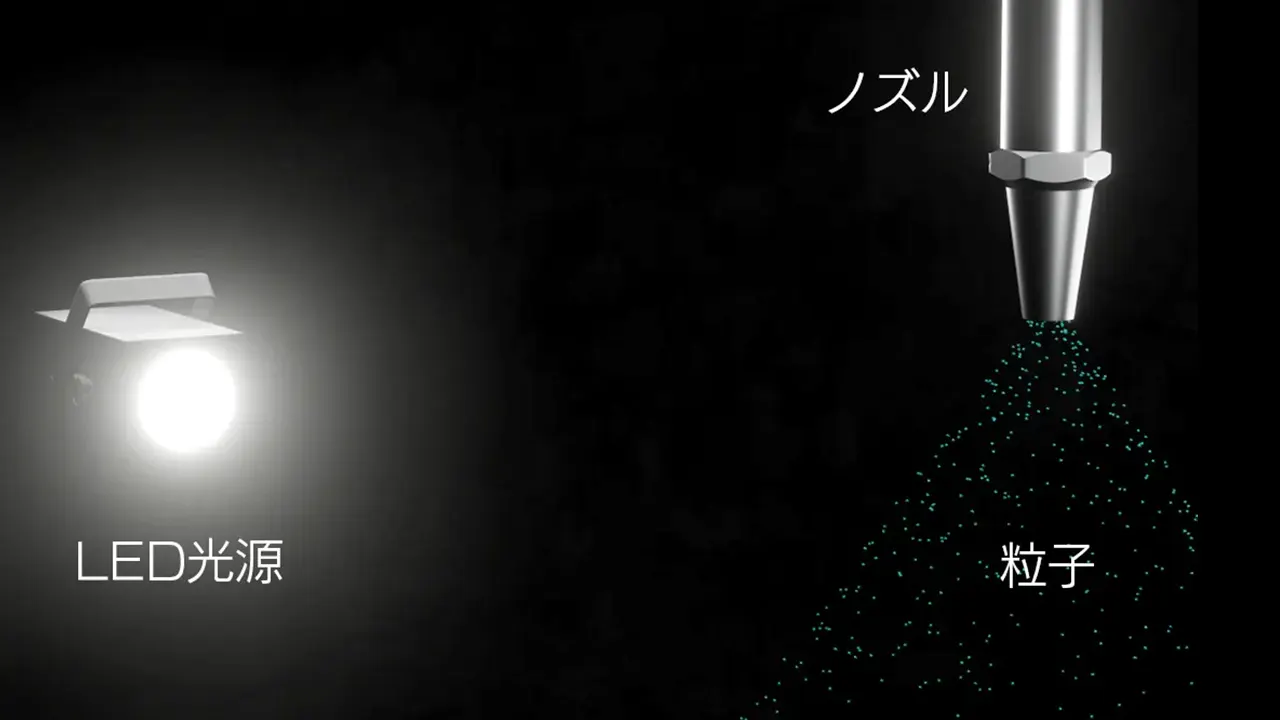 3DPTVソフト_FlowExpert3DPTV_原理04