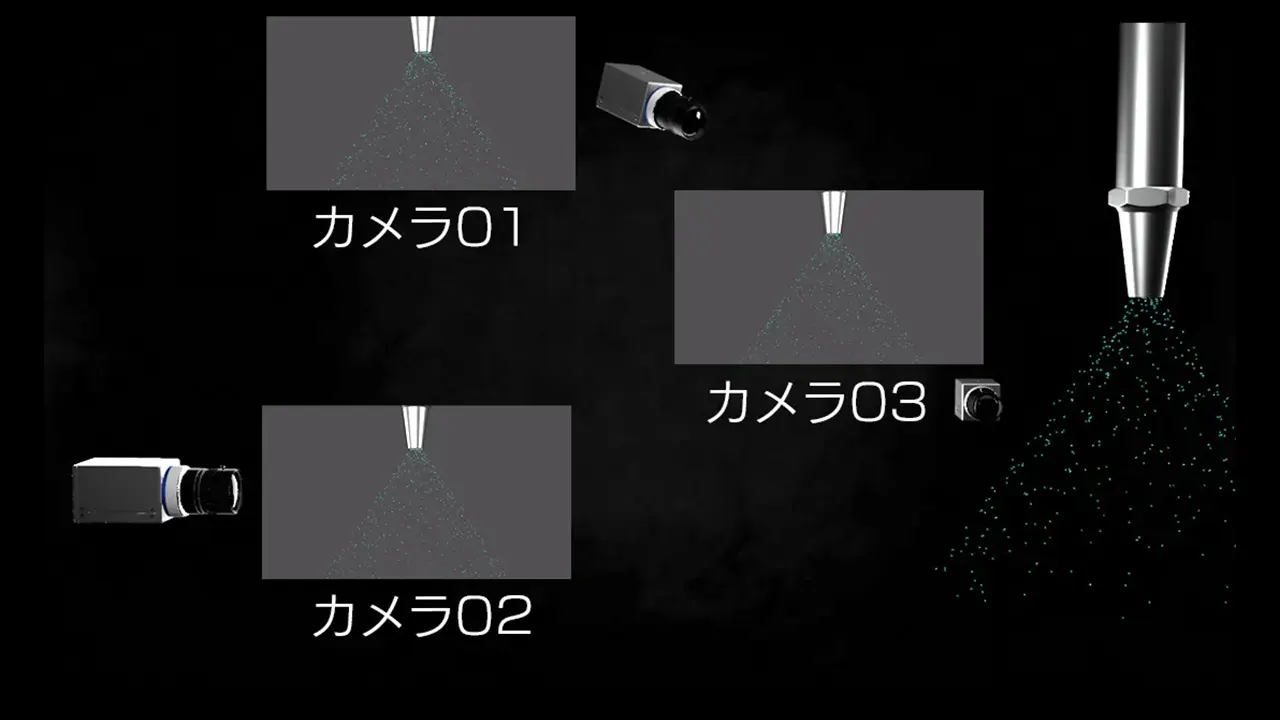 3DPTVソフト_FlowExpert3DPTV_原理08