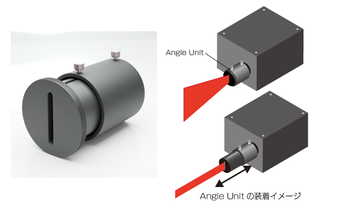 Angle_Unitの概要図