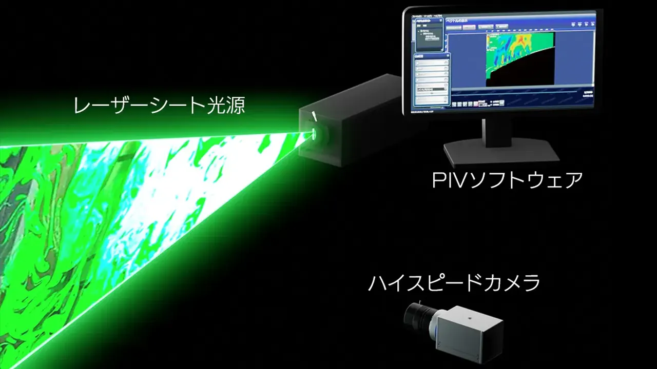 PIV2D2C_概要図