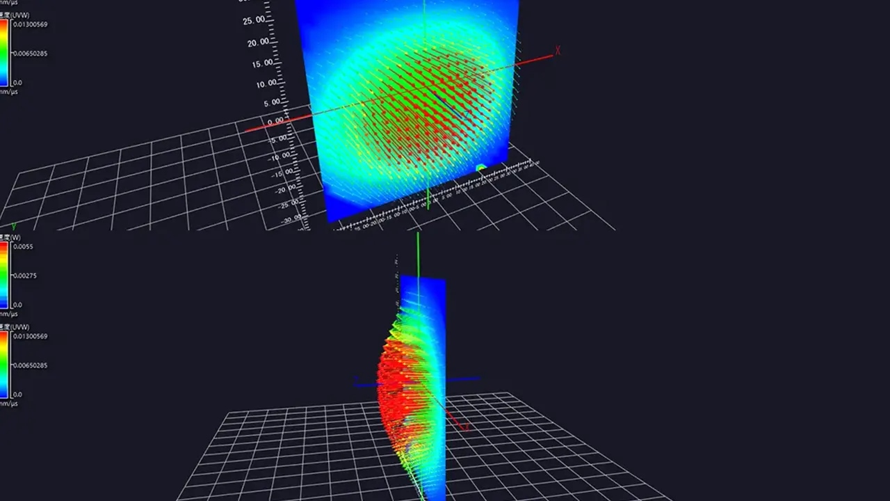 ステレオPIVシステム2D3C__解析結果01