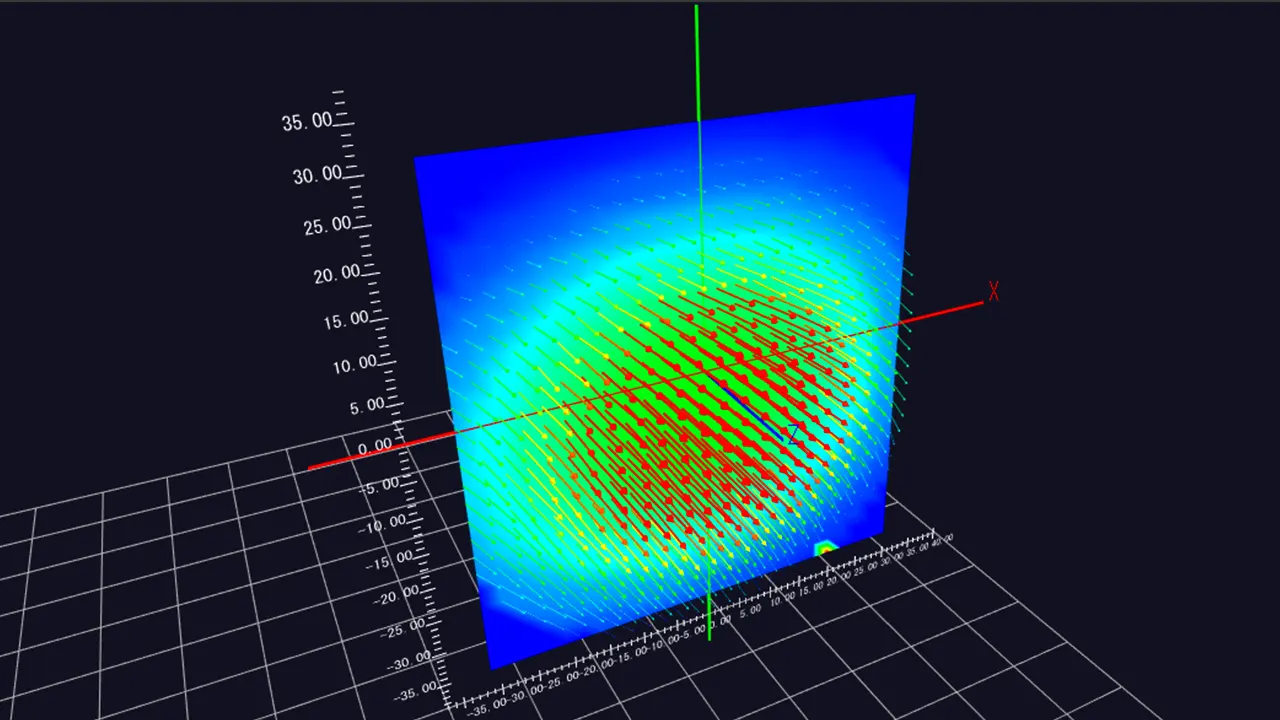 ステレオPIVシステム2D3C_速度ベクトル02