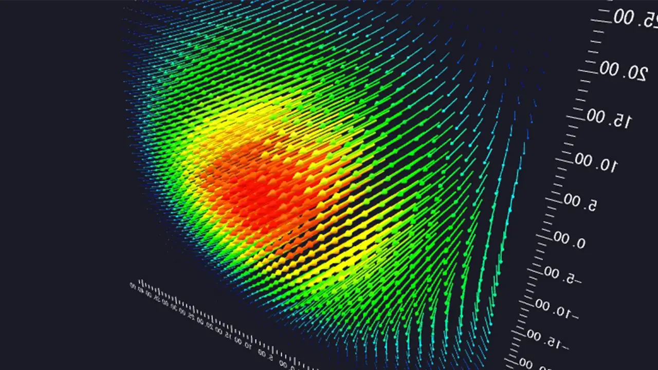 ステレオPIVシステム2D3C_速度ベクトル