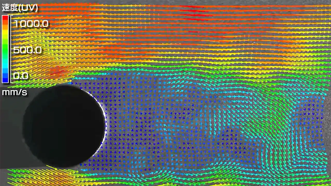 ステレオPIVシステム2D3C_円柱_2D2C瞬時速度ベクトル