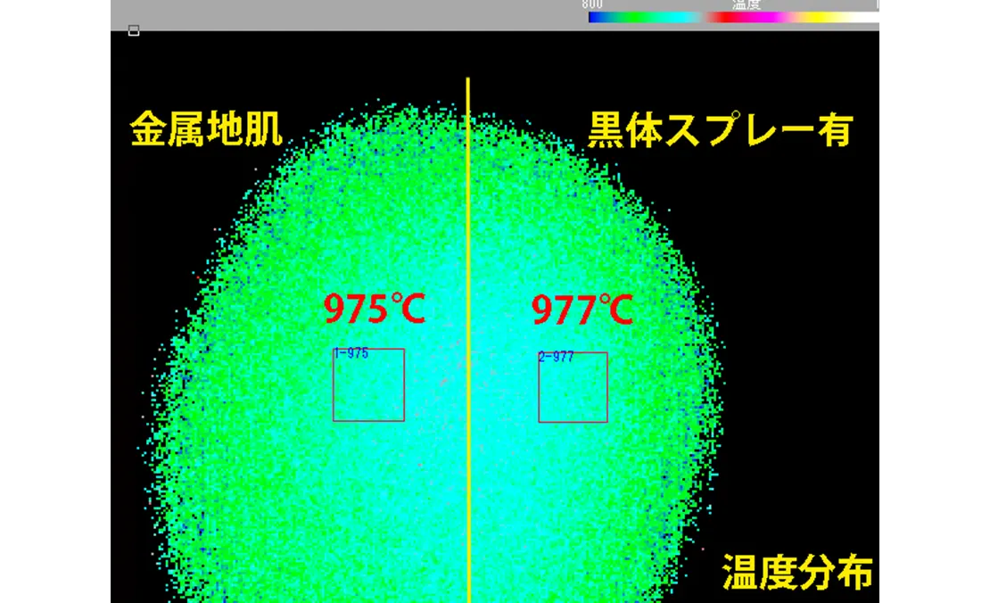 一般的な放射温度計