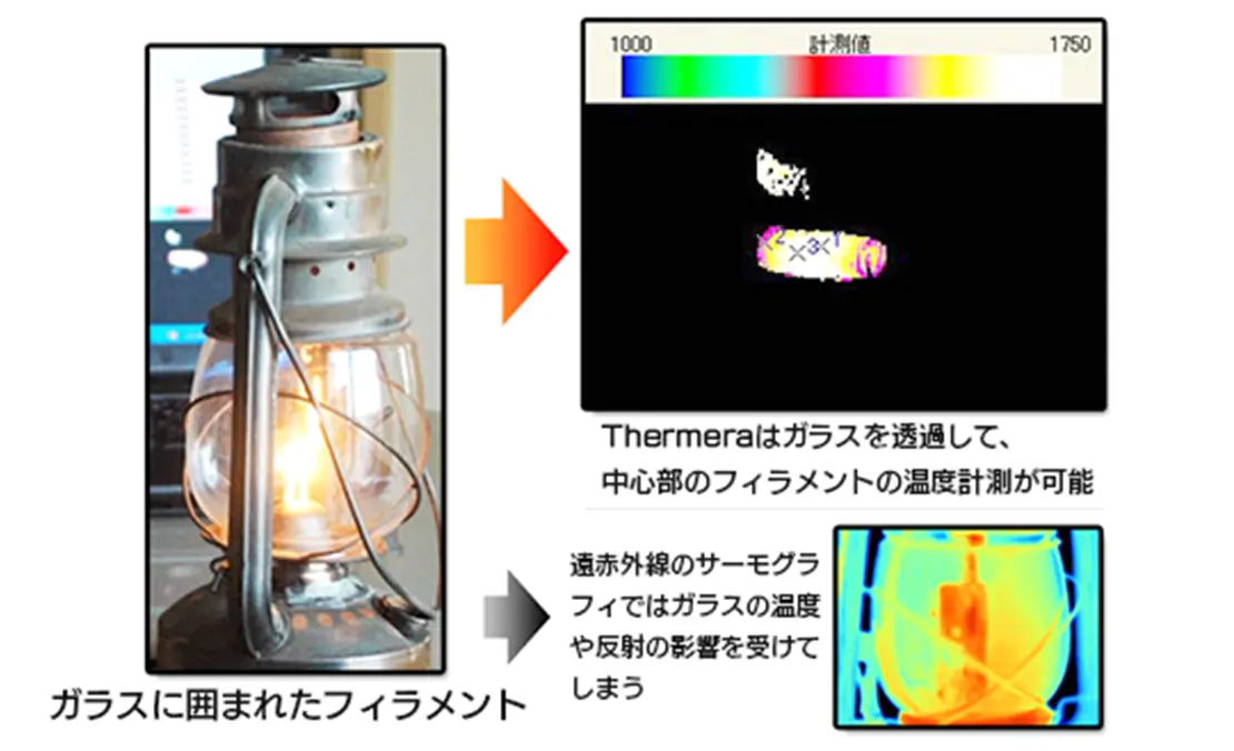 ガラス越しの撮影テストの結果