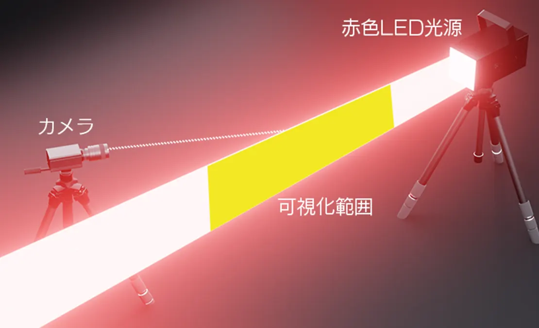 ap-lr_微粒子可視化_カメラ配置_前方_V01
