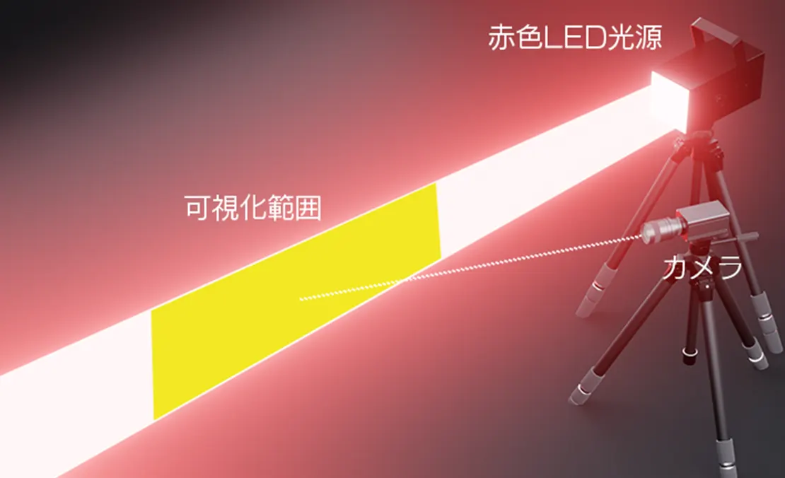 ap-lr_微粒子可視化_カメラ配置_後方_V01