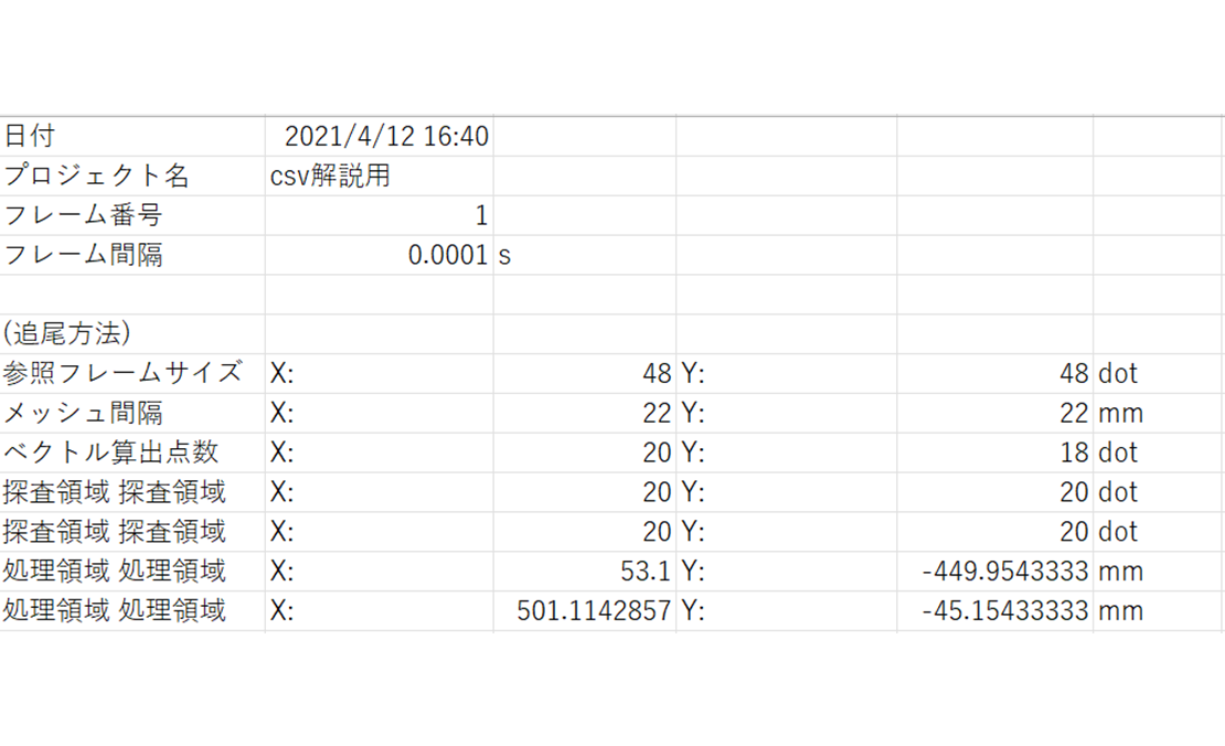 CSVファイルのパラメータ部分