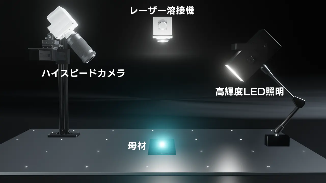 カラー溶接カメラシステムCWC-VEO | カトウ光研株式会社｜PIV