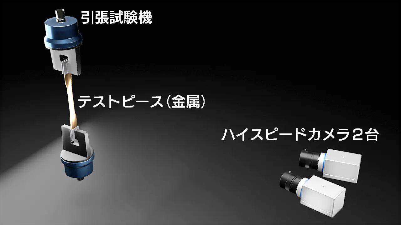 dic_dipp-strain_DIC-ステレオ_引張試験機+カメラ2台_V01