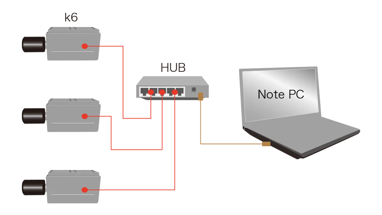 k6_ハイスピードカメラ_接続図複数台_V01
