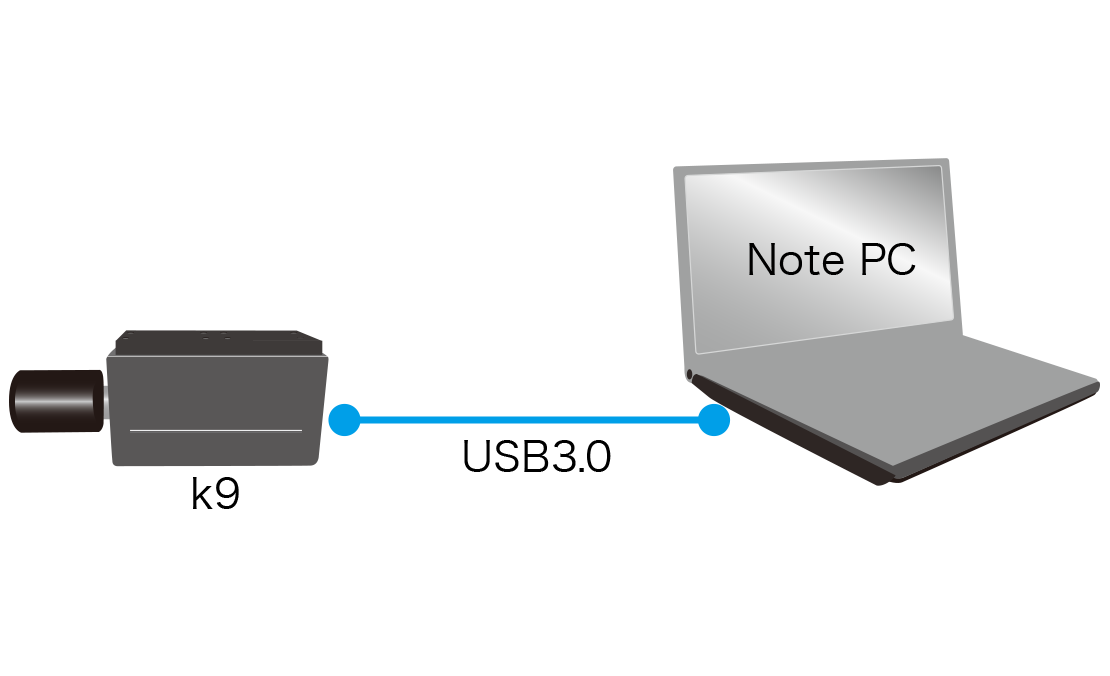 ハイスピードカメラk9_接続イメージ1台