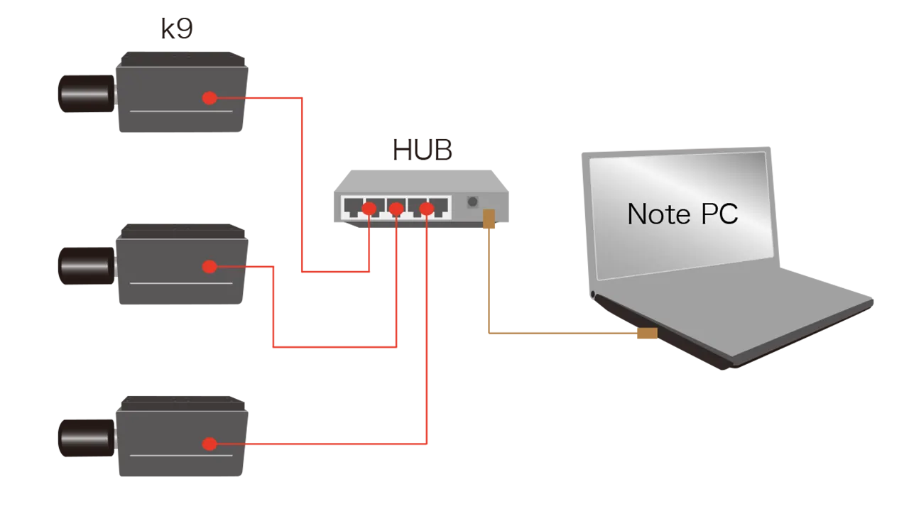 k9_ハイスピードカメラ_接続図複数台_V01