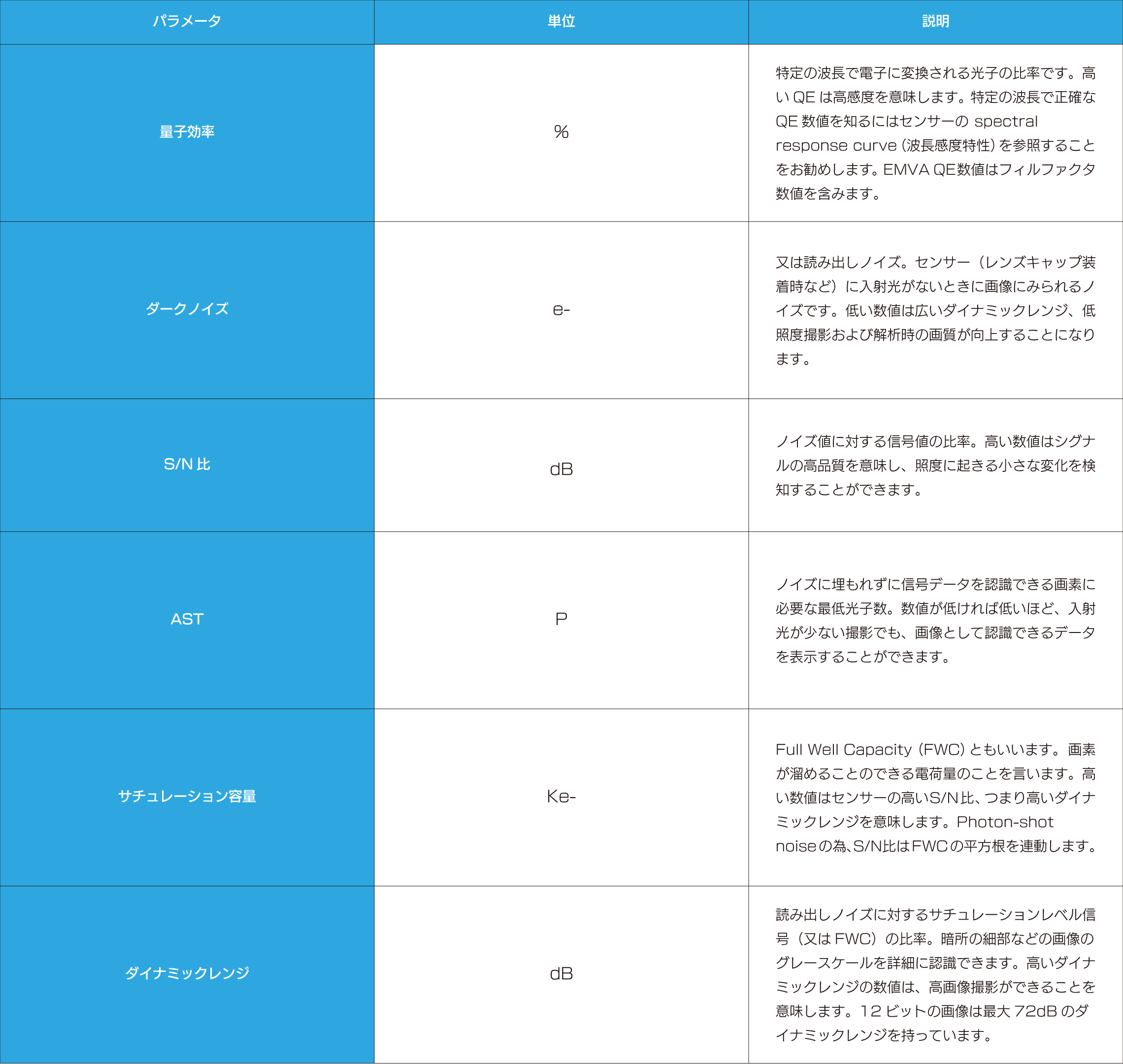 PhantomKT_用語解説
