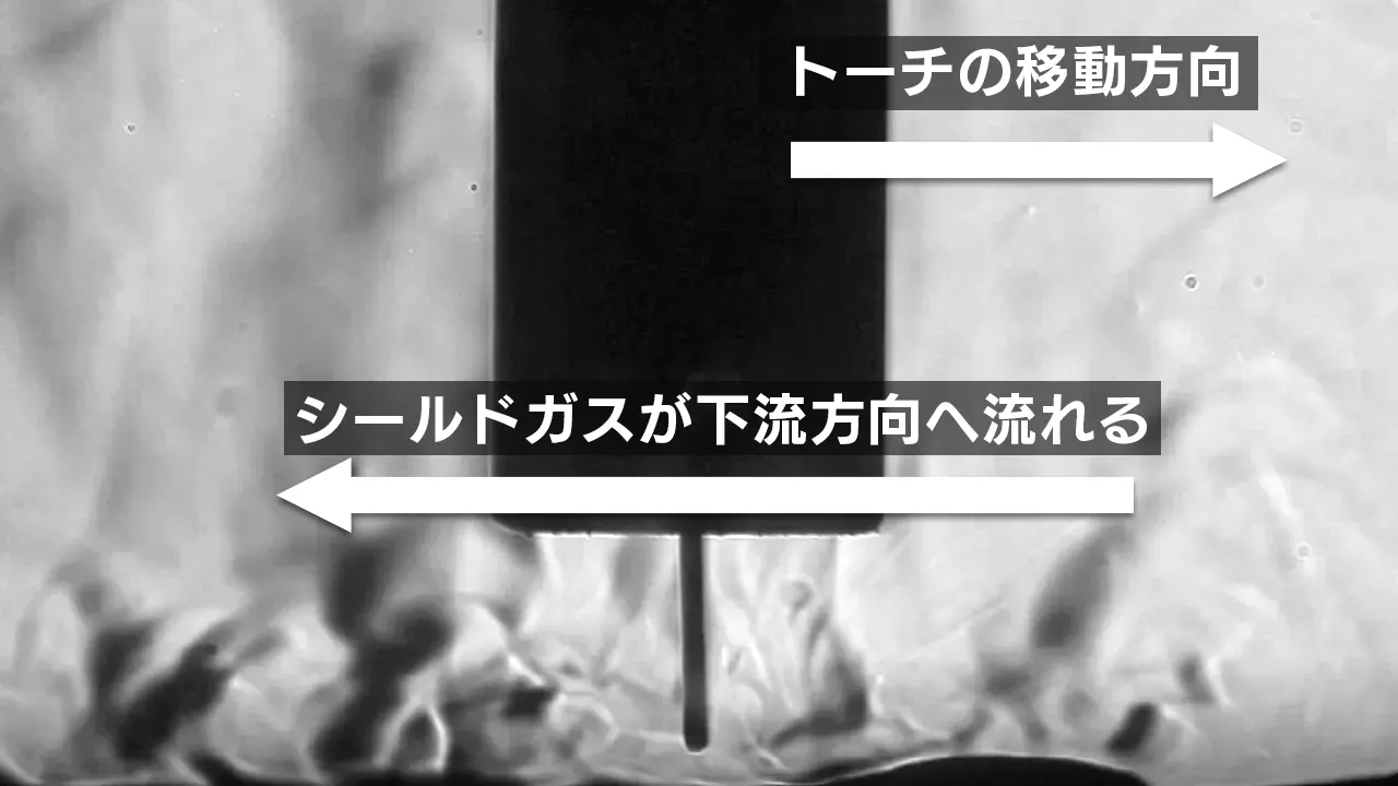shield-view_溶接_シールドガス下流方向_V01