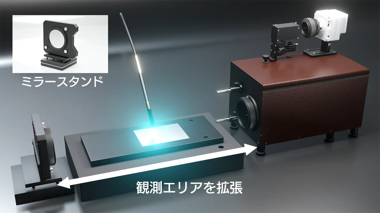 shield-view溶接_ミラースタンド_観測エリアを拡張_V01