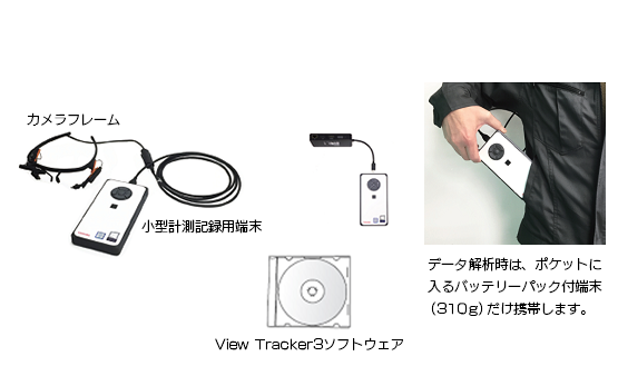 モバイル計測対応のシステム構成品