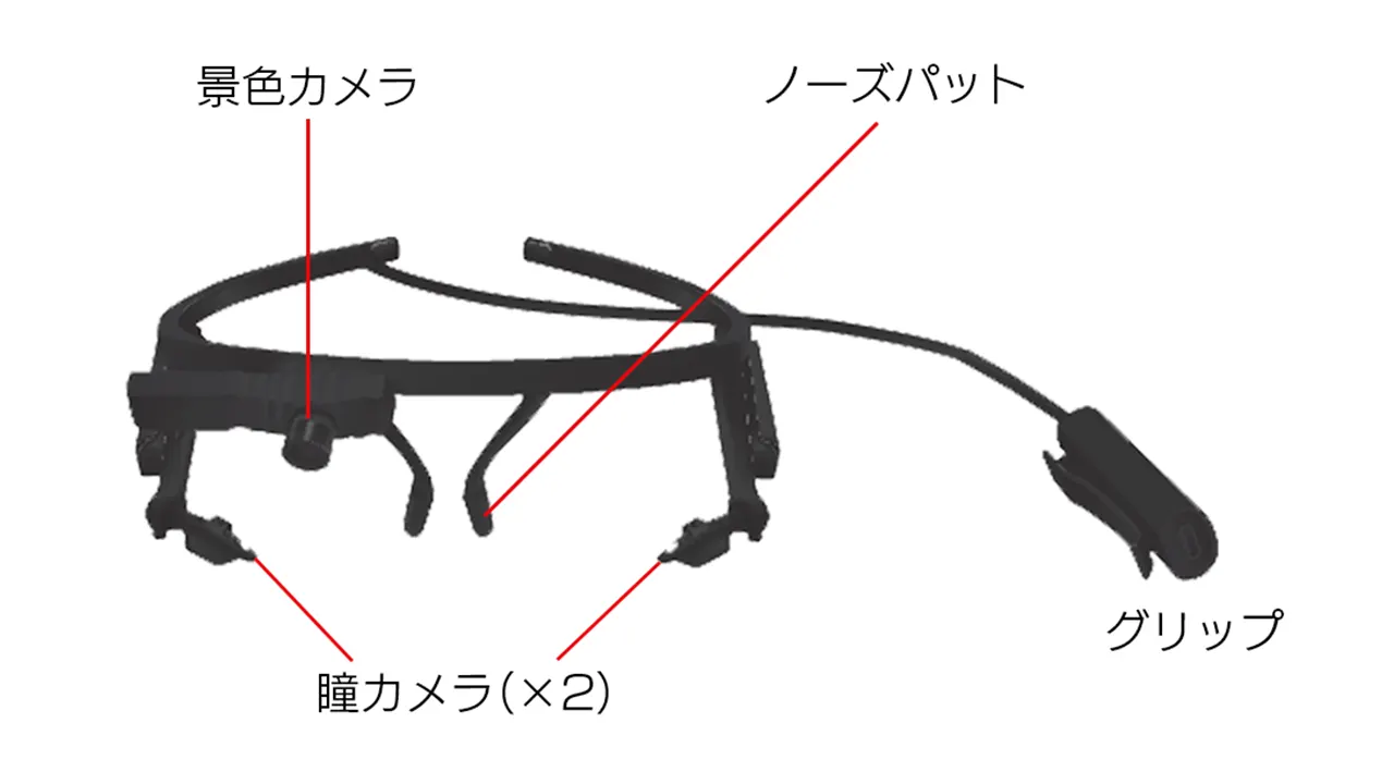 view-tracker_視線追尾_本体_V02