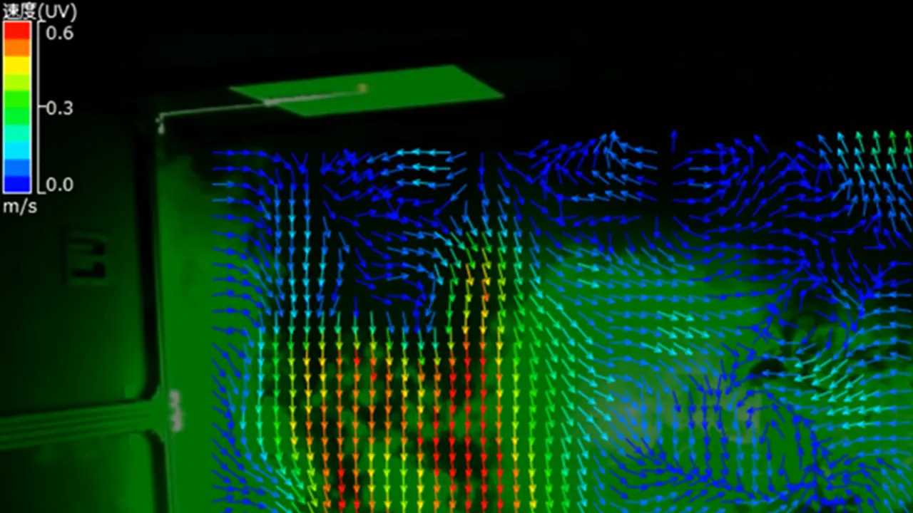 クリーンルーム内の気流を解析