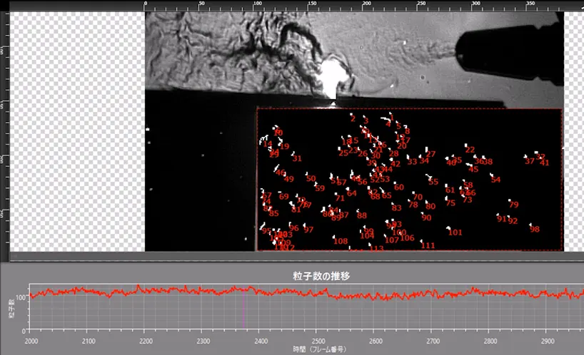 レーザー溶接で可視化したスパッタを画像処理でカウント