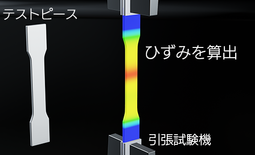 デジタル画像相関法（DIC）のイメージ