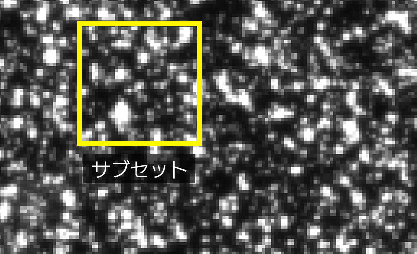 デジタル画像相関法（DIC）_ランダムパターンとサブセットのイメージ