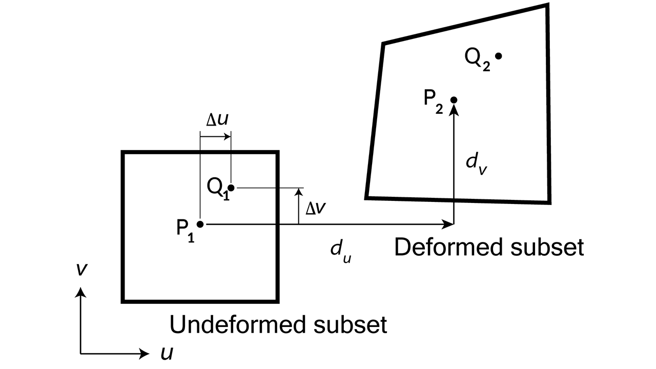 dic_DIC_ステレオDICキャリブレーション_V02